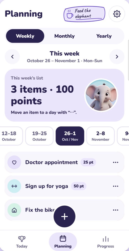 Planning screen